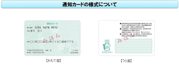通知カードの様式について　おもて面・うら面