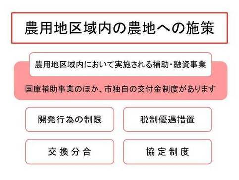 フロー図：農用地区域内の農地への施策