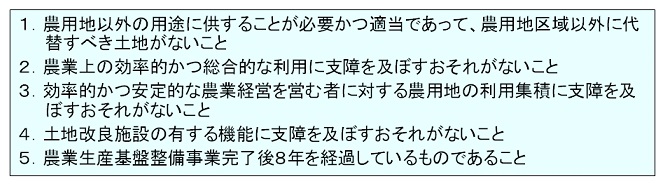 フロー図：1．農用地以外の用途に供することが必要かつ適当であって