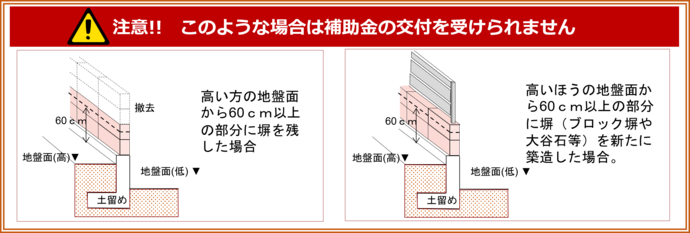 コンクリートブロック塀等の撤去に関する注意事項