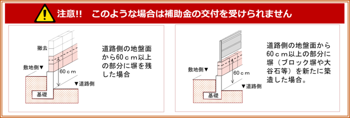 コンクリートブロック塀などの撤去に関する注意事項