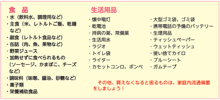 備蓄品リスト