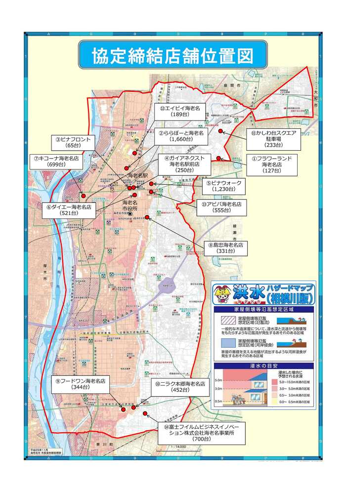協定締結店舗一覧