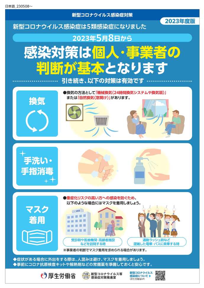 感染対策は個人・事業者の 判断が基本となります