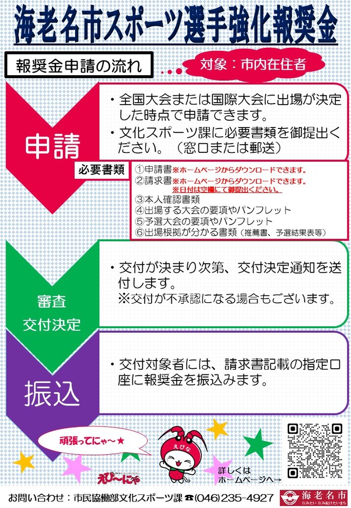 報奨金申請の流れ