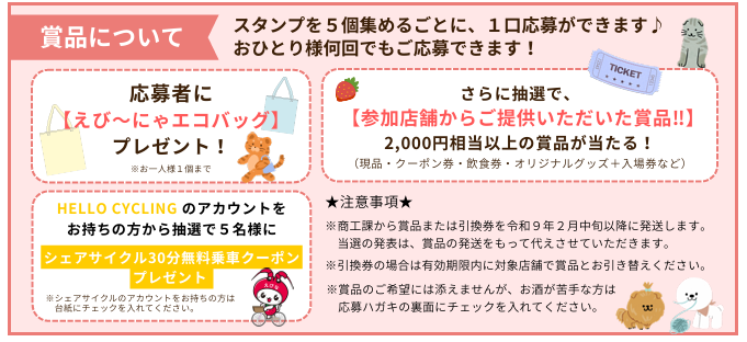 賞品について