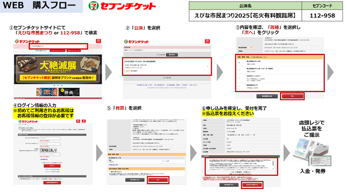 購入フロー