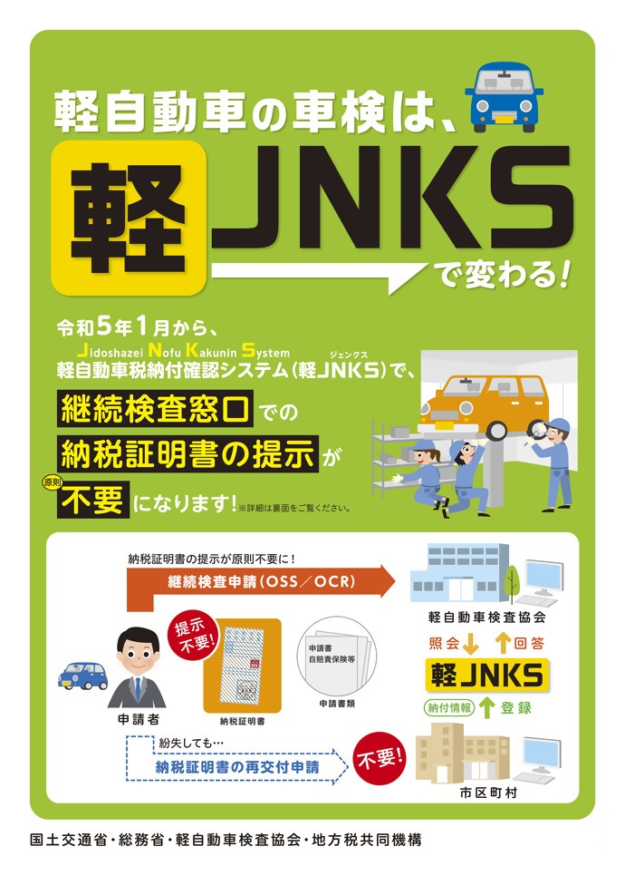 軽JNKS説明