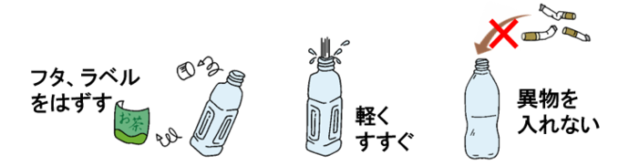 ペットボトル排出の注意