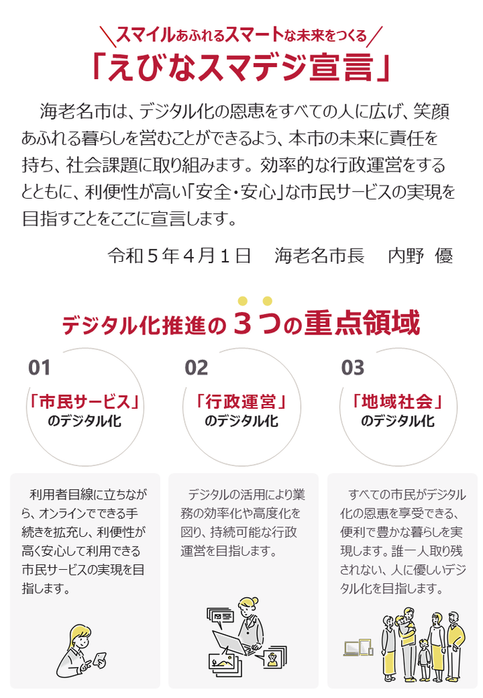 えびなスマデジ宣言原文