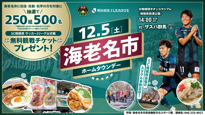 SC相模原選手