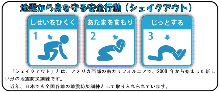 身を守る安全行動（シェイクアウト）