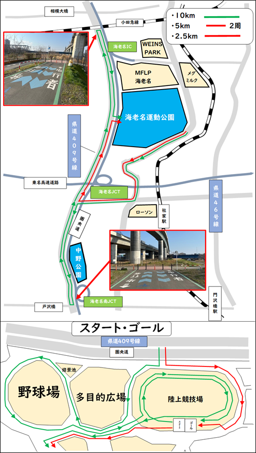長距離部門コース