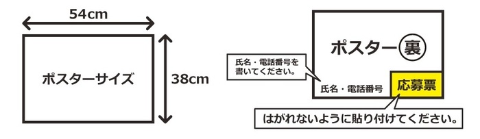 ポスターサイズのイメージ図