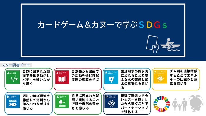 カードゲーム＆カヌーで学ぶSDGs
