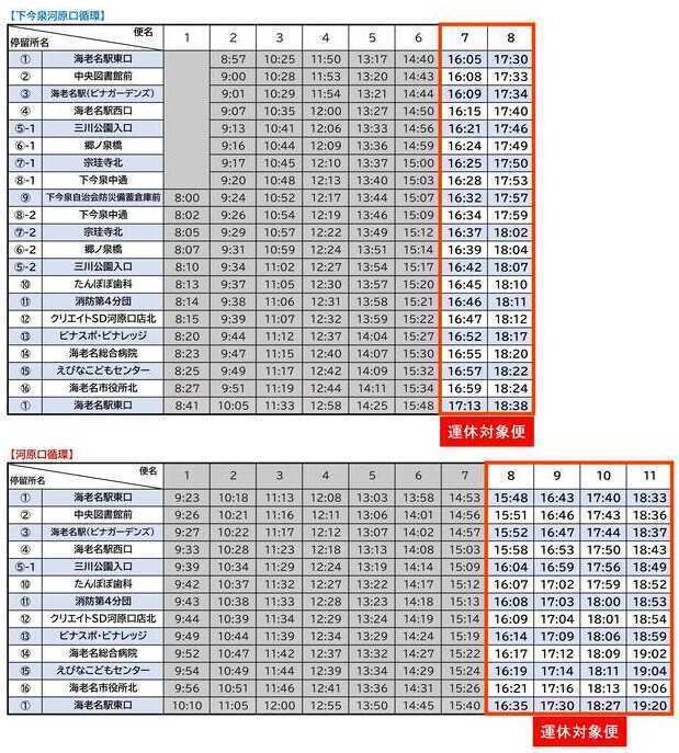 運休時刻表