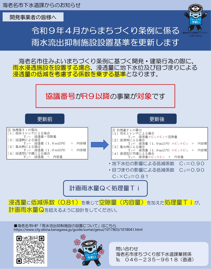 チラシ【雨水流出抑制施設設置基準の見直しについて】