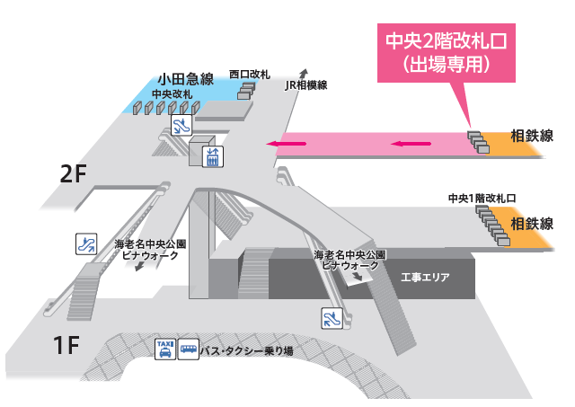 相鉄海老名駅立体図面
