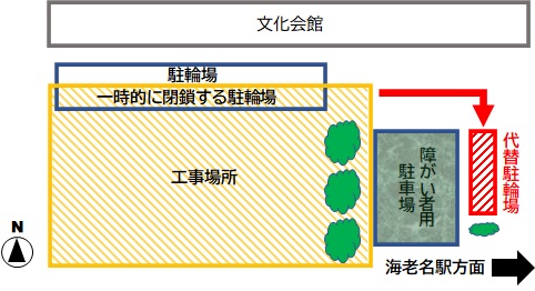 代替駐輪場所のご案内