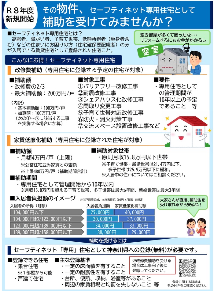 詳細についてはページ下部にある交付要綱及び手続きマニュアルをご確認ください。