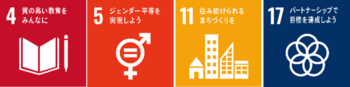 SDGsマーク