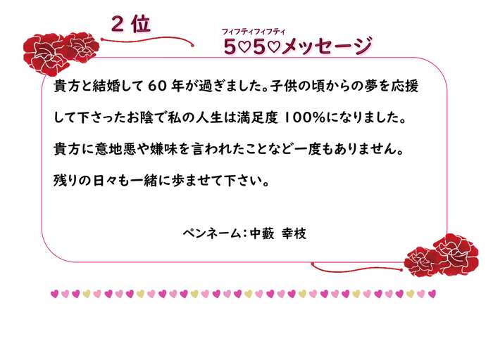 2位のメッセージ