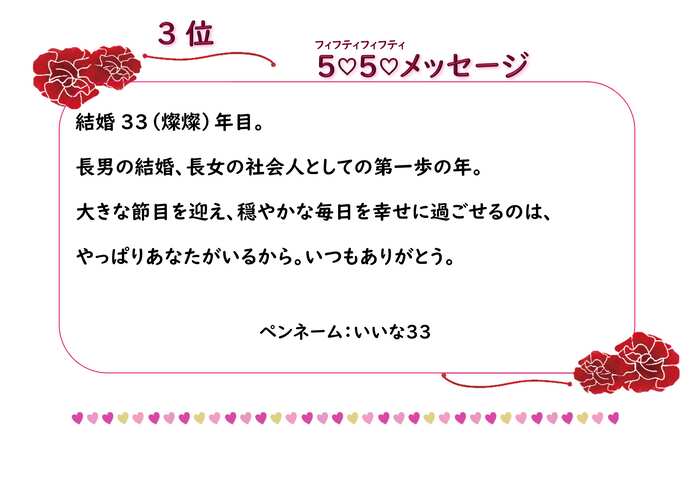 3位のメッセージ